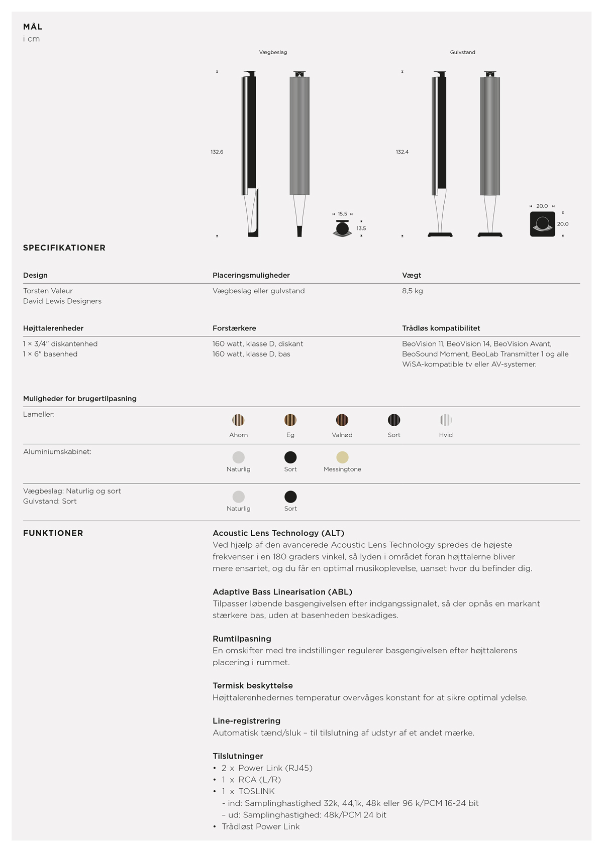 BeoLab 18 - Produktark