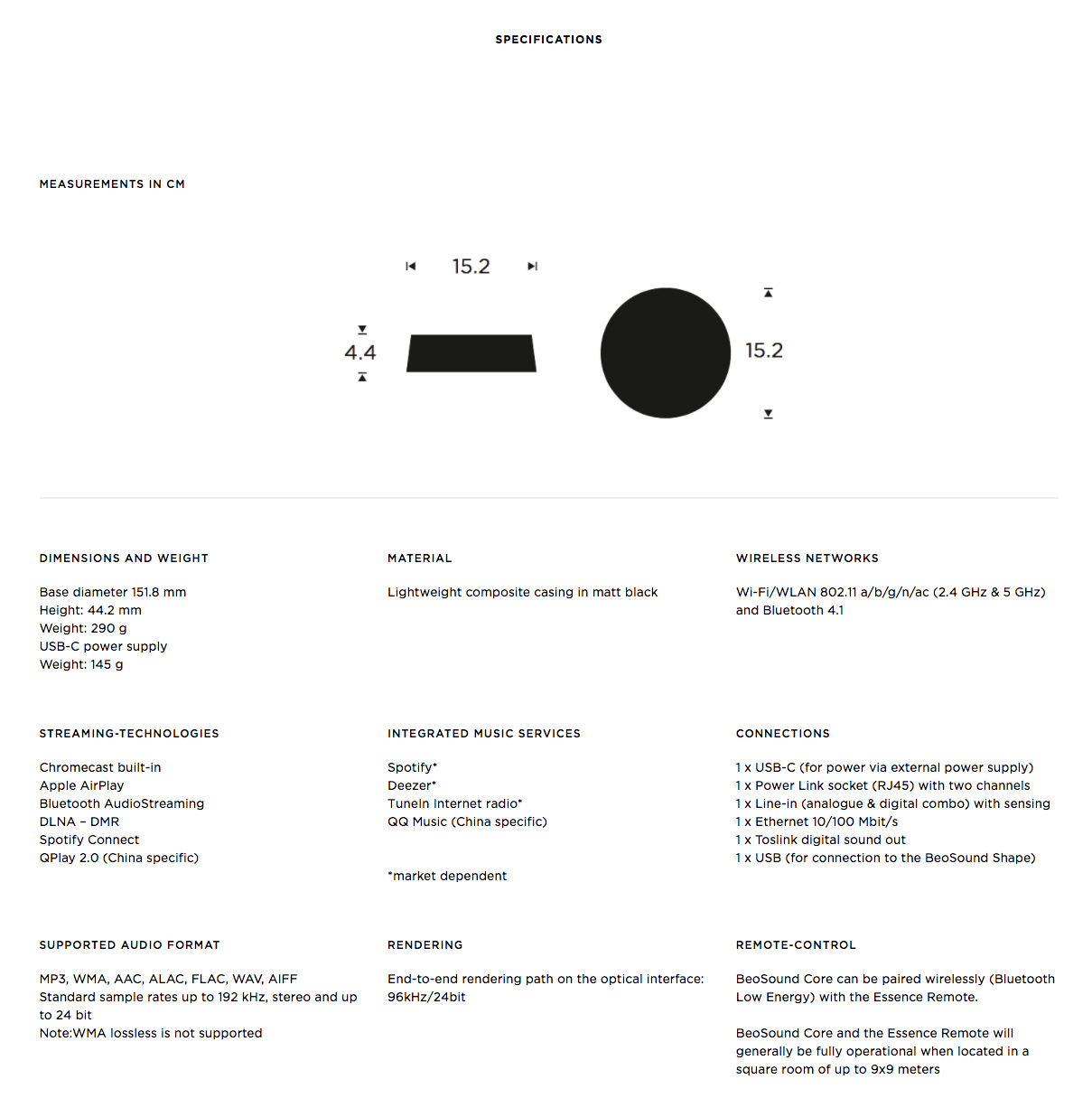 BeoSound Core - Teknisk Info