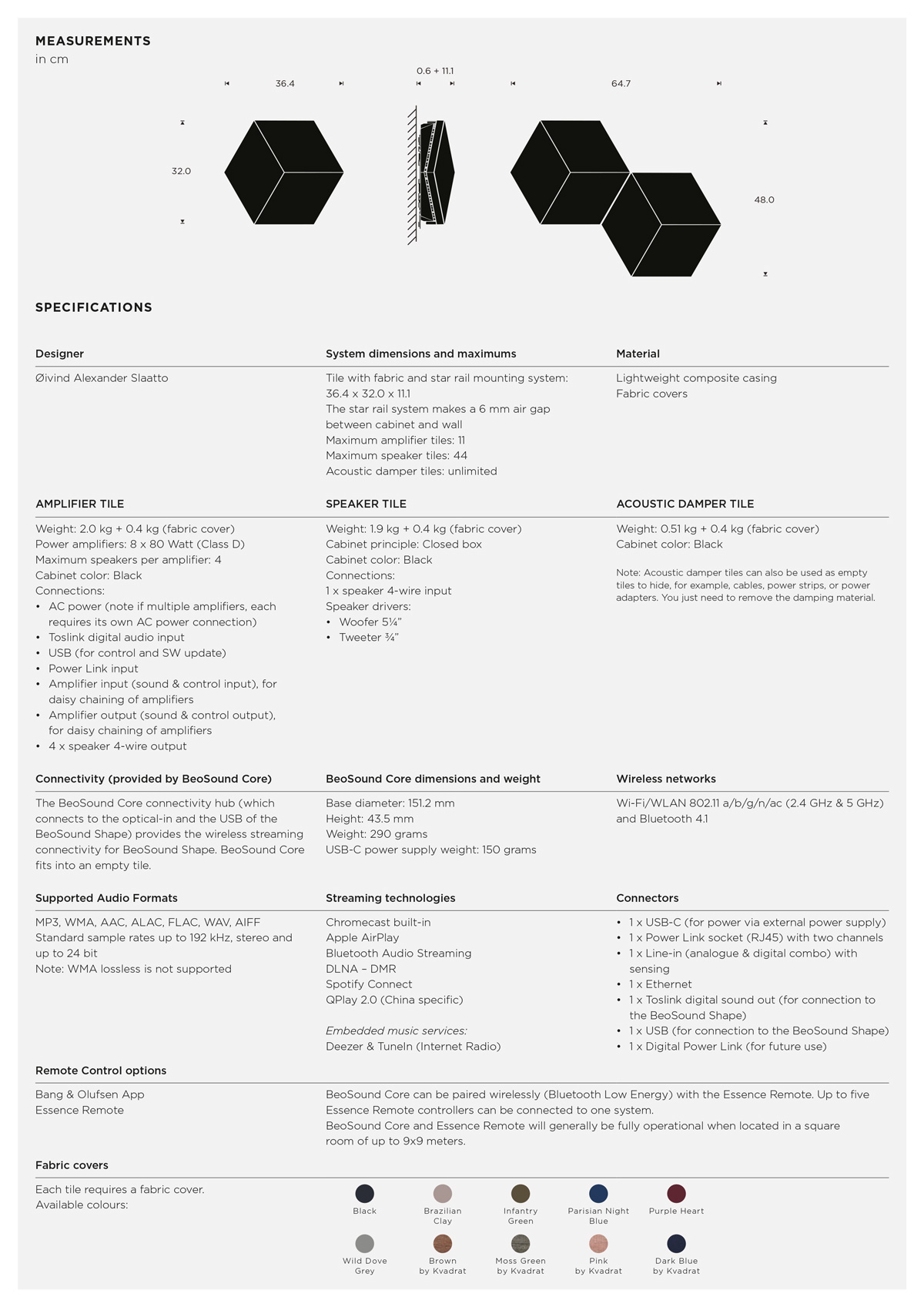 BeoSound Shape - Produktark