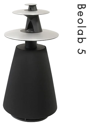 Beolab 5 trade in kampagne - B&O